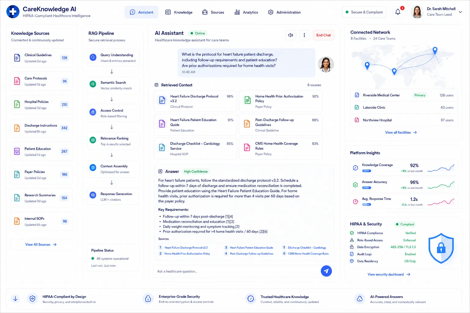 HIPAA_Compliant_RAG_Chatbot_Healthcare